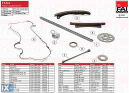 ΣΕΤ KAΔΕΝΑ ΧΡΟΝΙΣΜΟΥ FIAT- OPEL -SUZUKI