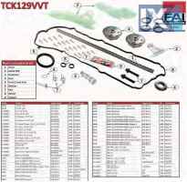 ΣΕΤ ΚΑΔΕΝΑΣ CITROEN C3 C4 C5 PICASSO DS